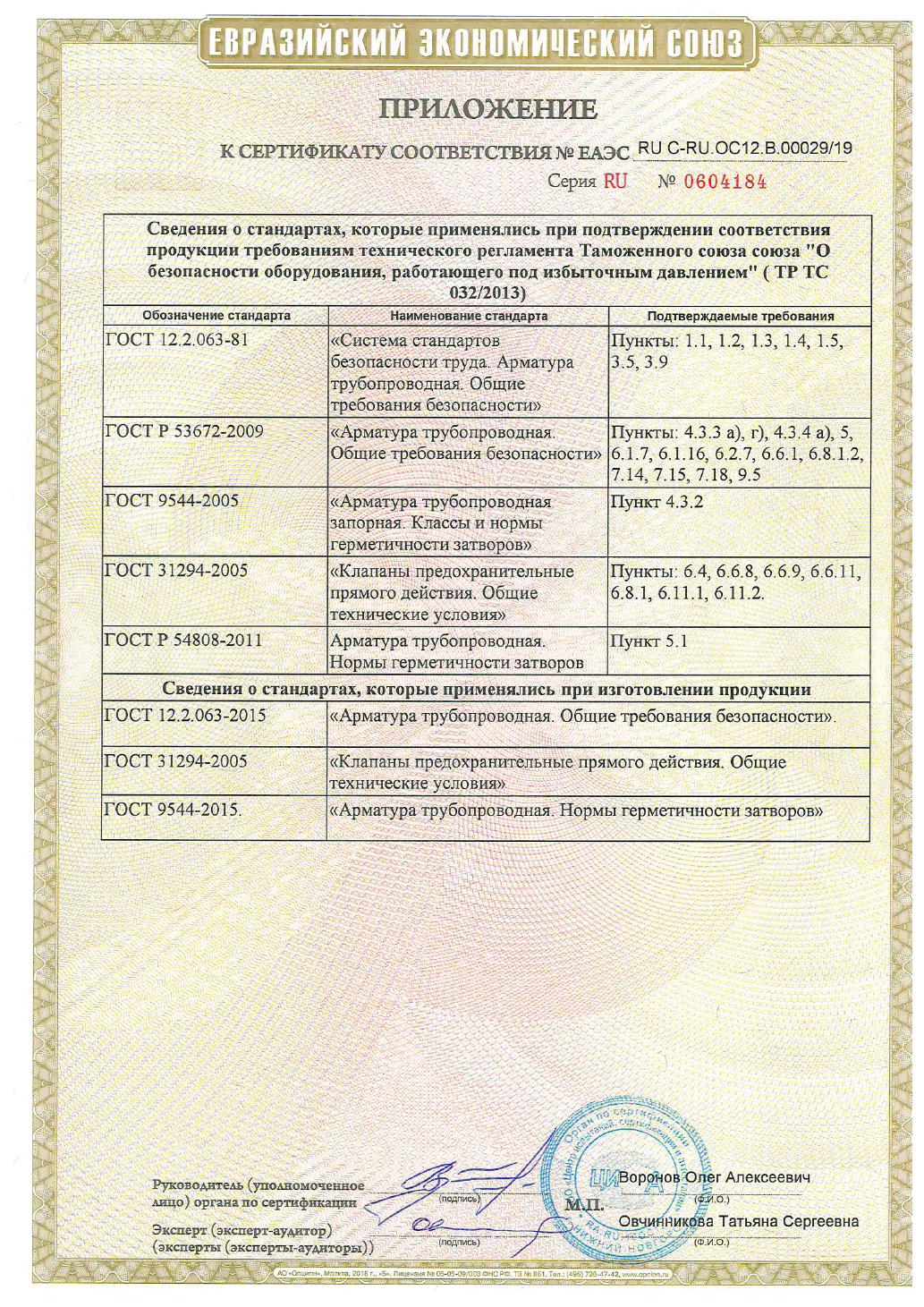 Предох запорн клапаны ГПМ-ПЗК | Газпроммаш, Саратов